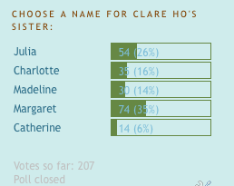 ClarePoll