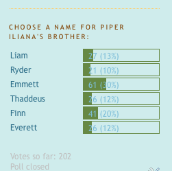 PiperPoll