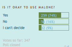 Malone