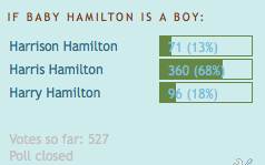 Hamilton